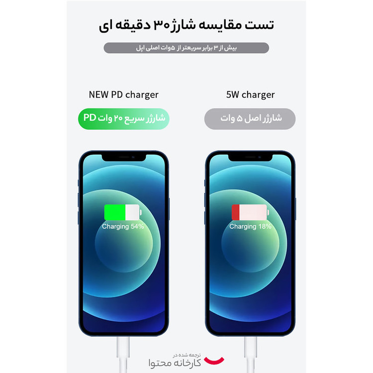 شارژر دیواری 20 وات اورجینال اپل